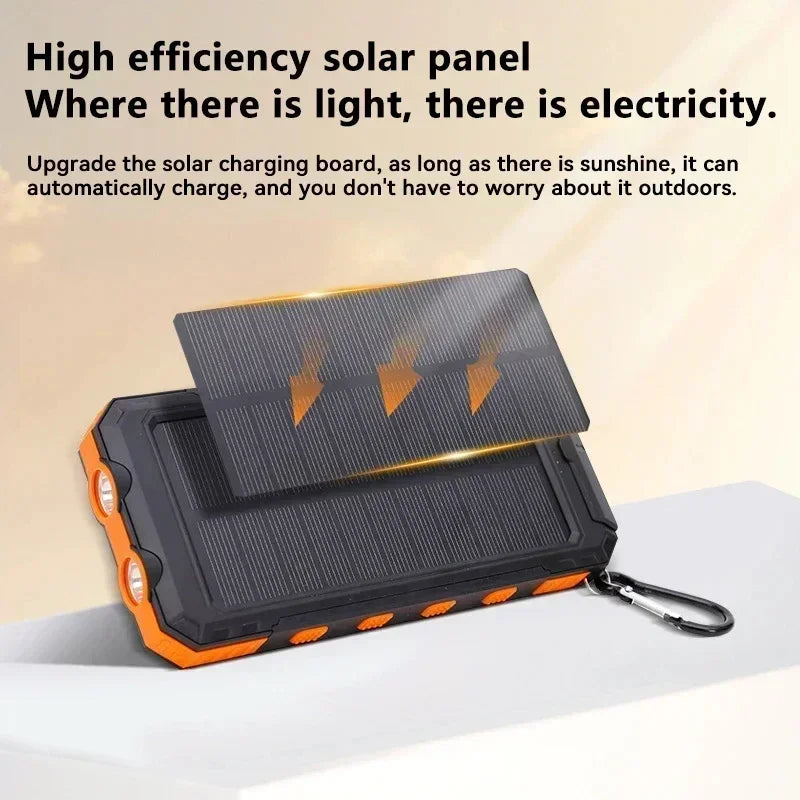 Xiaomi Emergency Solar Power Bank 100,000mAh β PROTECT YOUR FAMILY IN CASE OF POWER OUTAGES!!!